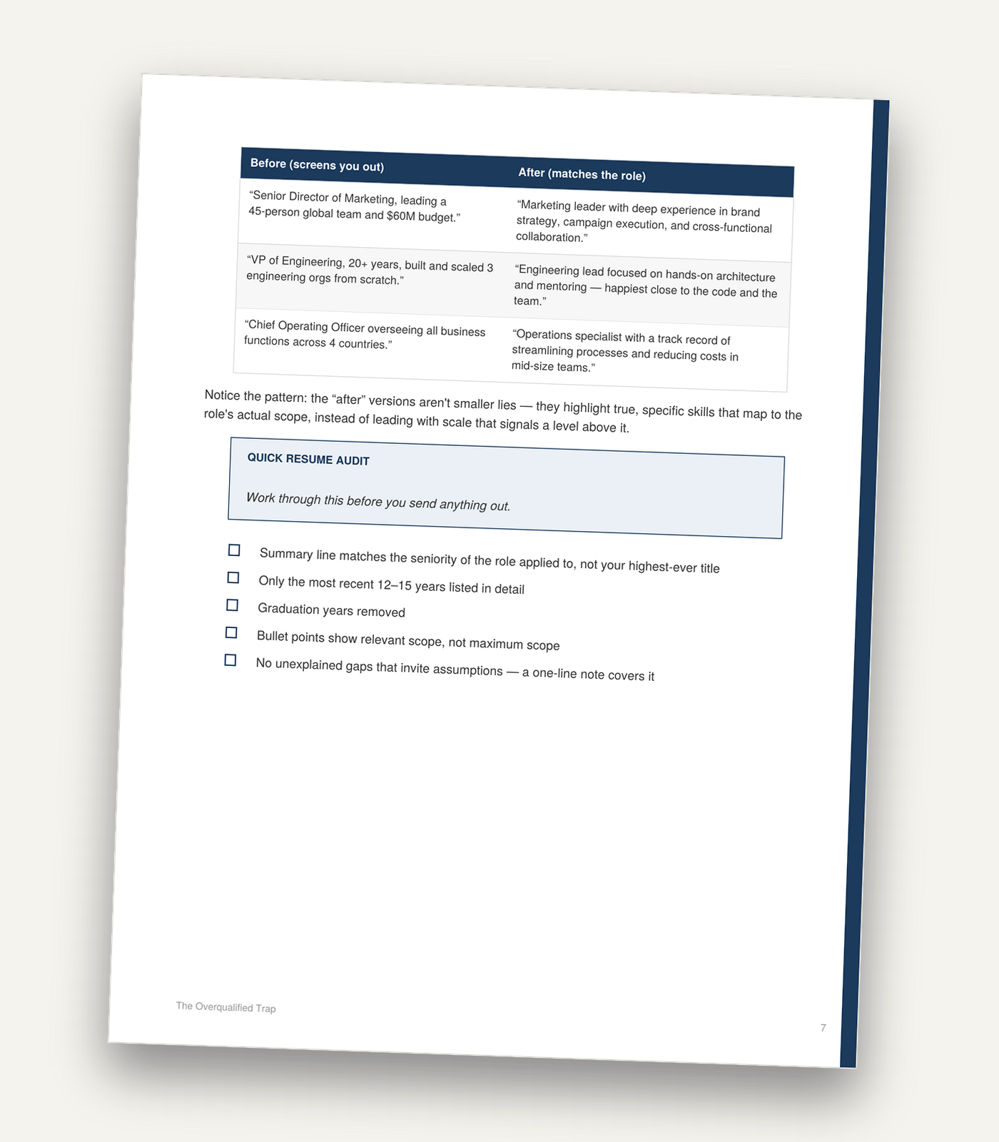 Before and after resume examples with a quick resume audit checklist